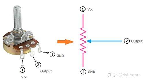 Arduino教程(五) | 使用Arduino UNO内置ADC读取电压值显示在串口监视器（整活简易示波器） - 知乎