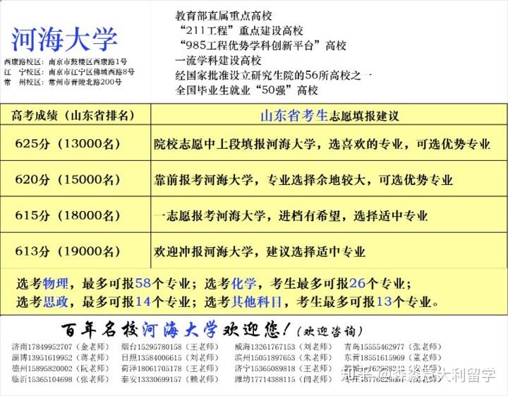 在海南招生的211大学_海南大学211值得报吗_海南哪所大学好