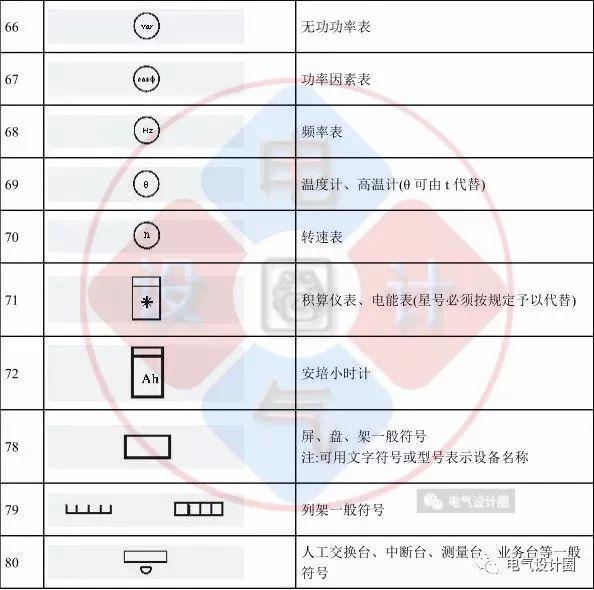 是什么符号怎么样读 v2-51b39e44346454f7ccac9a733b1e47ab_r.jpg