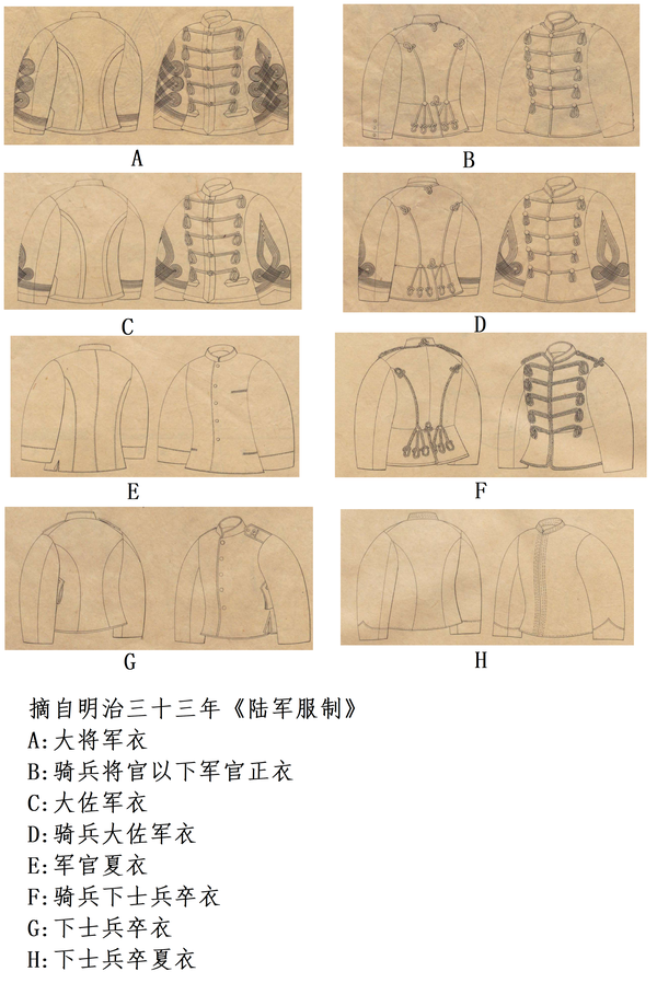 浅谈日俄战争时期日本陆军战时服及混搭规则- 知乎