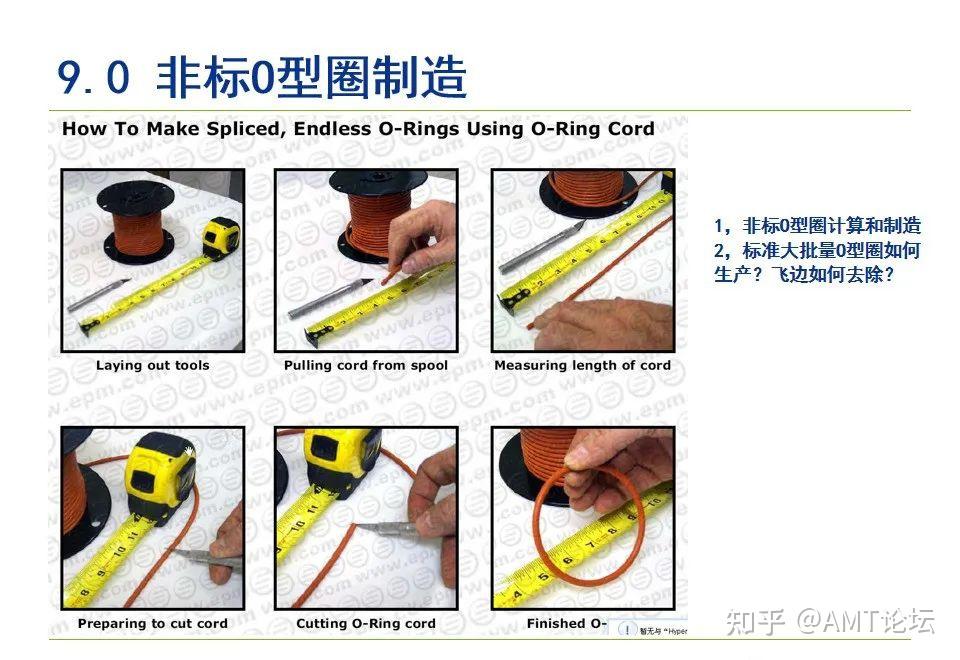 O型密封圈结构设计规范 - 知乎