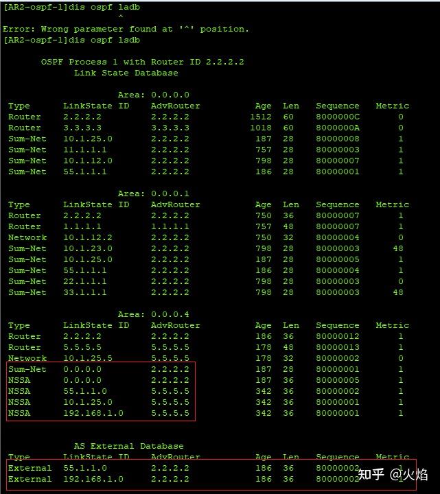 Ospf 