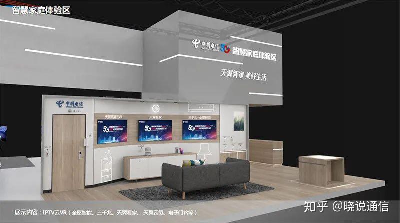 分食5.8万亿市场蛋糕，中国电信打造美好智慧家 - 知乎