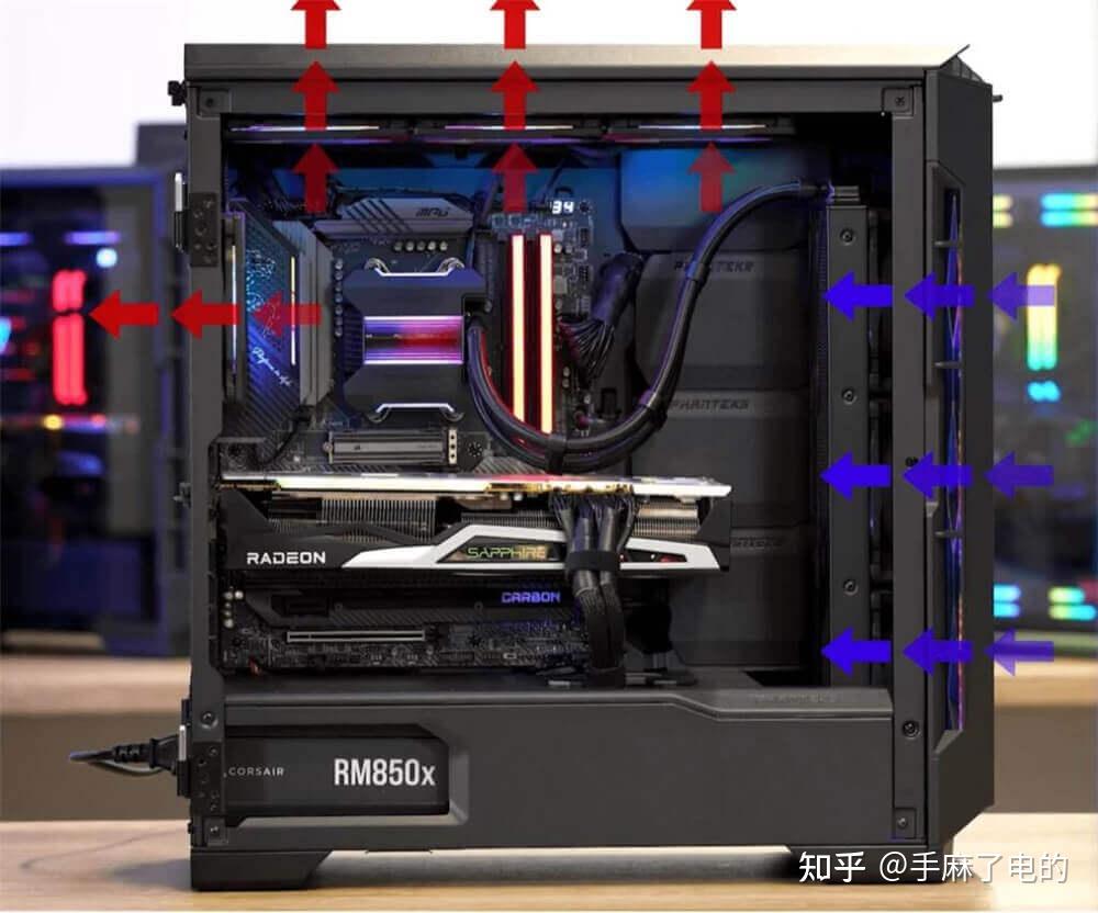 自己初次组装电脑需要注意什么？来自吧友的注意事项 - 知乎