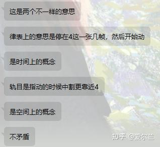 动画行业名词集合 - 知乎