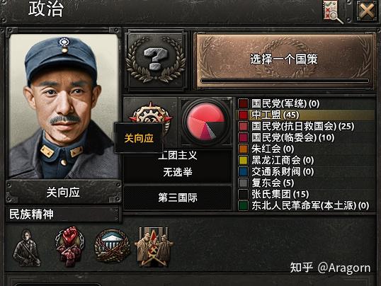 kr奉天重制 2.0版本前瞻 - 知乎