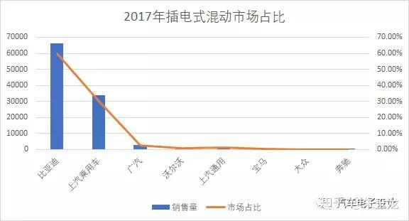 gdp实际增长率怎么算(2)