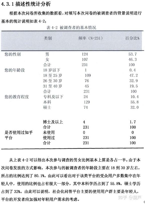 毕业论文实证论文如何做回归分析和相关分析spss步骤