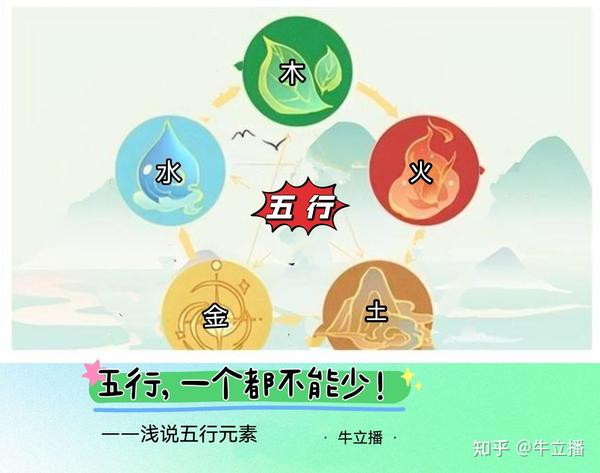 五行，一个都不能少一个也不能多——浅说五行元素 - 知乎