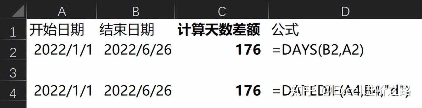 一次性学会excel里的日期函数（一） 知乎