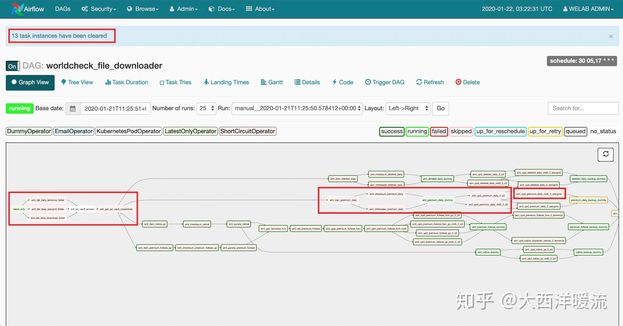 Airflow基础操作流程 知乎