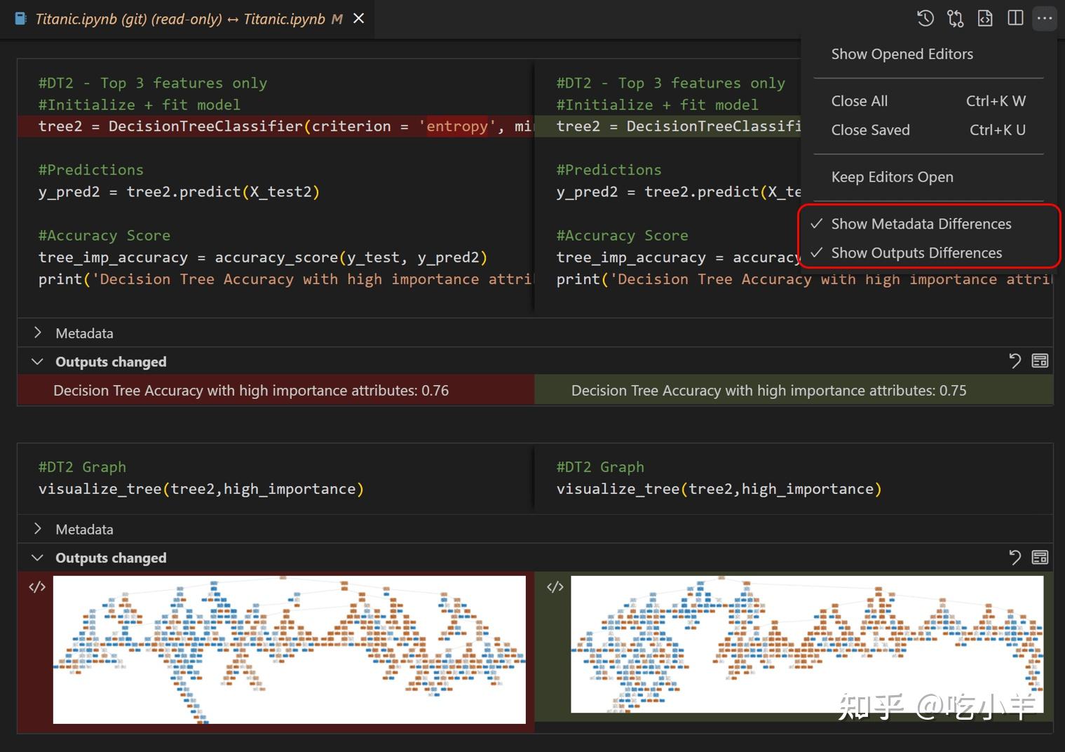 VS Code 中 Jupyter Notebook 使用方法 - 知乎