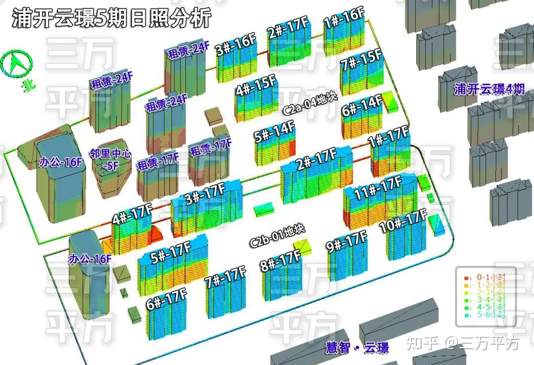 浦开云璟四期上不上,五期等不等?浦开云璟五期的横向综合评测分析 - 知乎