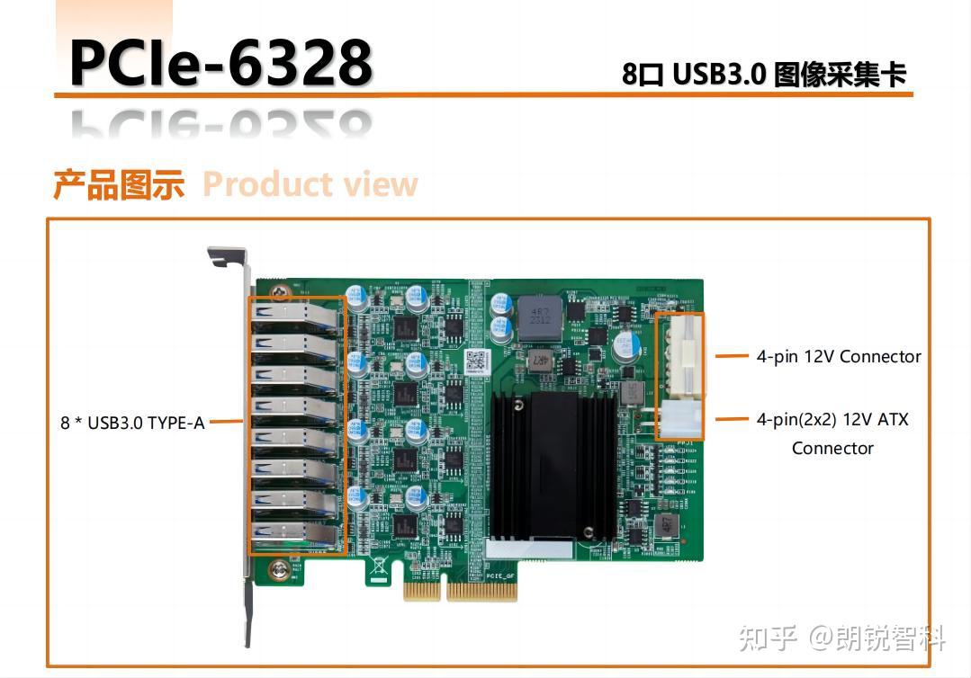 什么是 PCI-E 图像采集卡? - 知乎