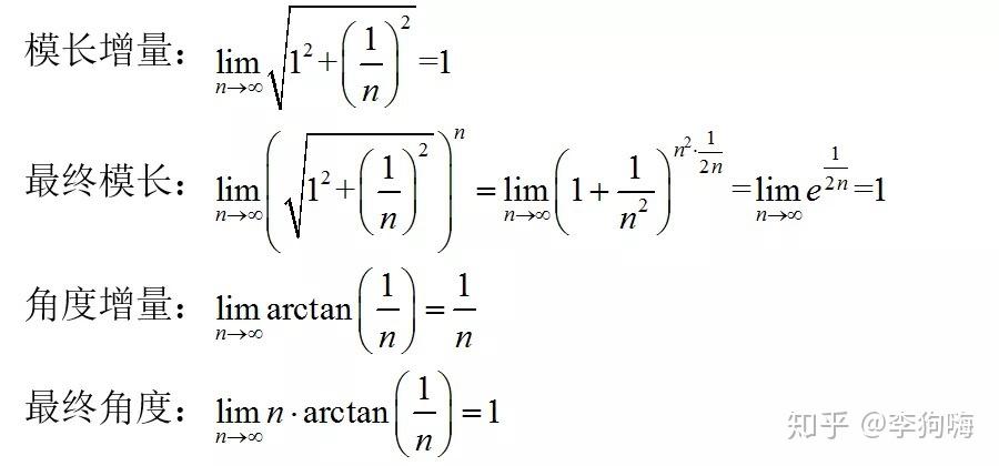 上帝公式欧拉公式真的神到无法触碰