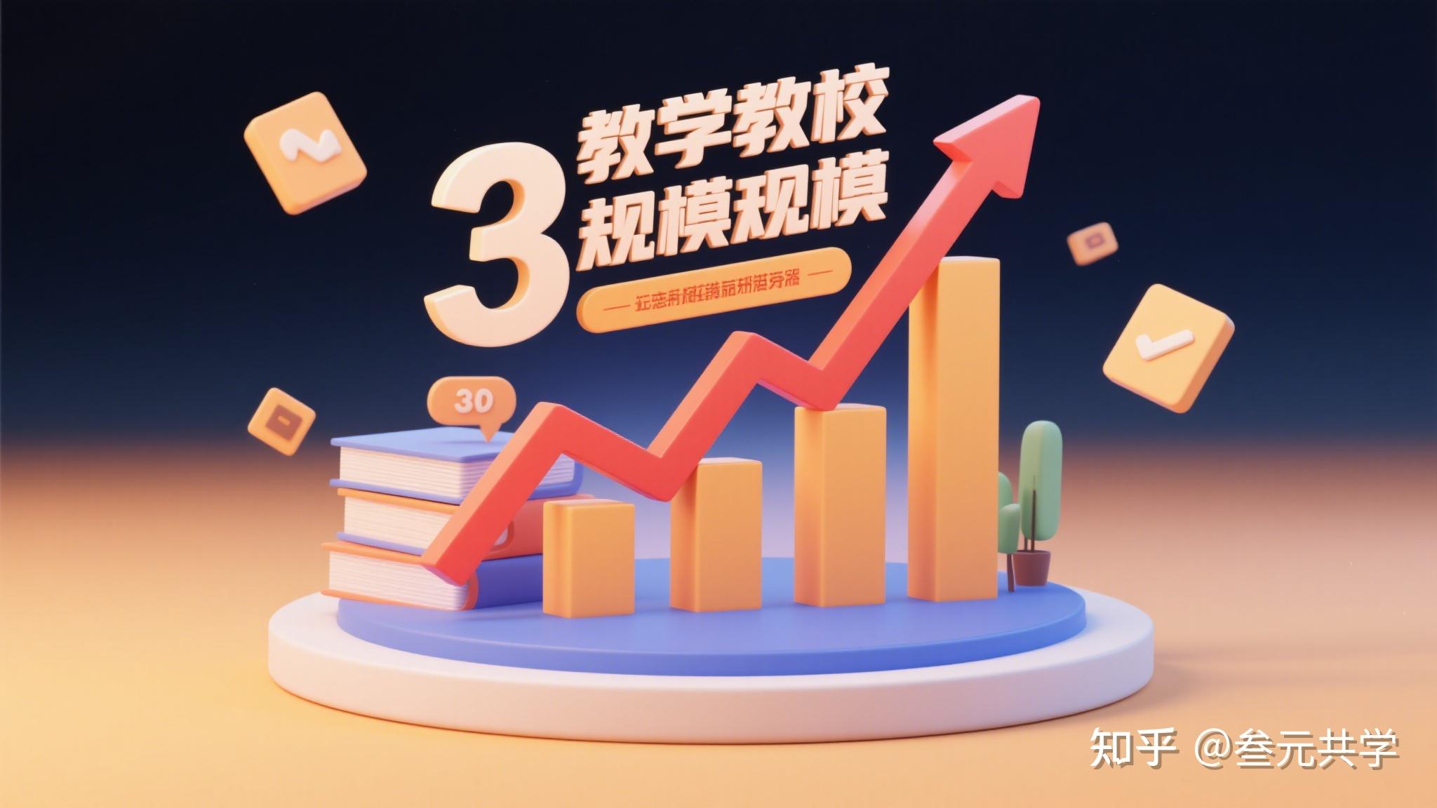 2025 教培重塑格局,青少年 AI 教育成教培机构制胜王牌! - 知乎