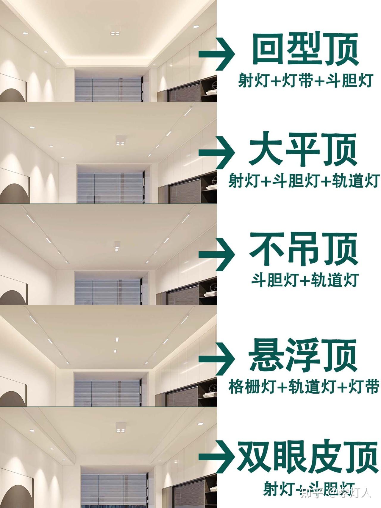 1灯带灯带一般是作为暗藏光源在无主灯使用基本是只能见其光不能见