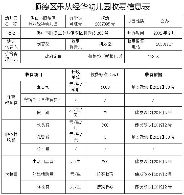 2022佛山顺德乐从镇公办幼儿园招生方案