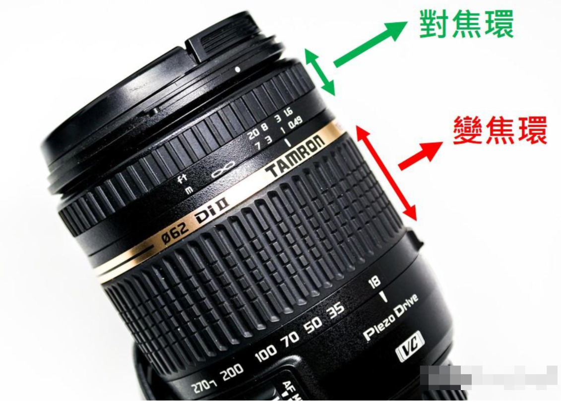 详解手机相机的焦距、等效焦距和调焦方式 - 知乎