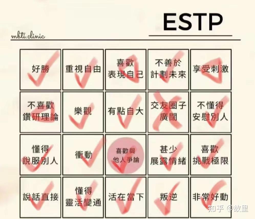 ESTP女情感解析 - 知乎