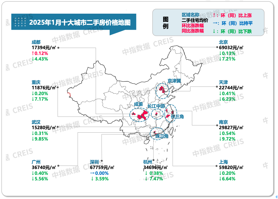 最新!2025年1月十大城市二手房房价地图 - 知乎