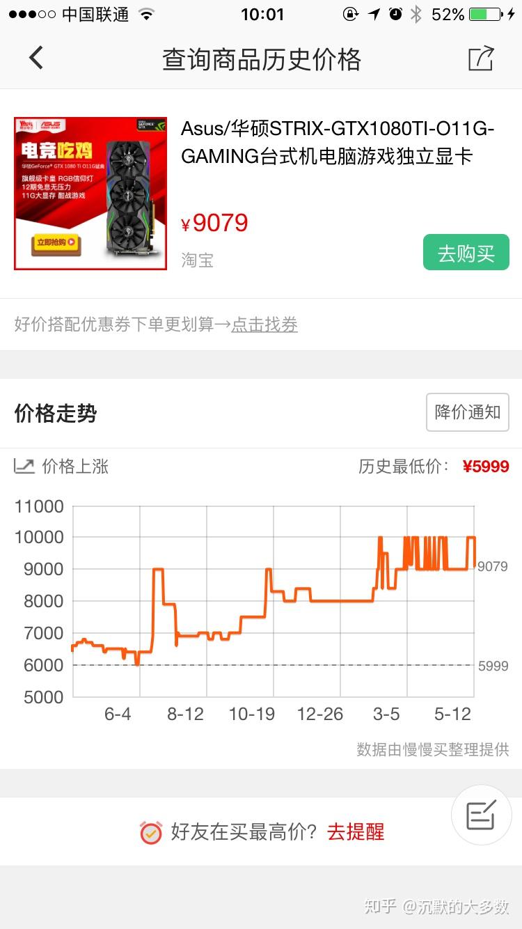 现在(2018年5月)是否还有必要购买10系显卡?