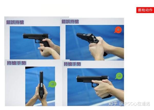 稳定重心,简单理解就是您要站稳了,毕竟手枪射击,火药推动弹丸时候也