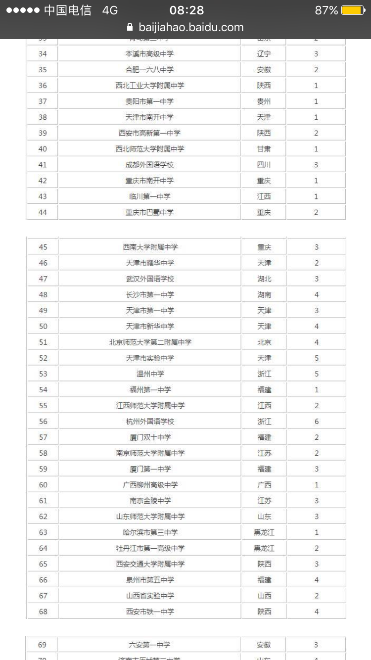 郑州徐州gdp比较_郑州 中国南方航空公司(3)