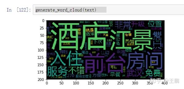 Selenium爬携程酒店评论 Jieba数据分析实战 知乎