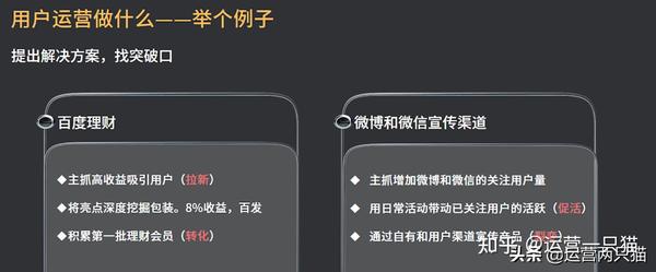 起点学院90天互联网运营实战班-用户运营笔记1