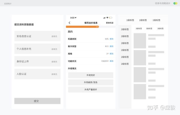 干货!UI/UX设计师如何设计任务流程 - 知乎