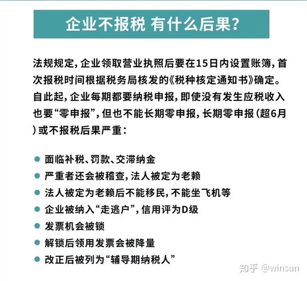 新註冊小規模公司/個體戶前半年零申報,可以不用做賬?