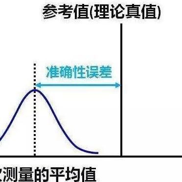 YYVIP易游众凌科技取得金属掩膜版量测误差补偿方法专利