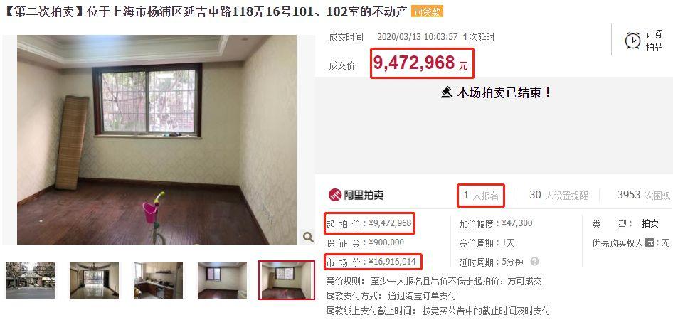 那些关于法拍房“用途&类型”的弯弯绕绕 - 知乎