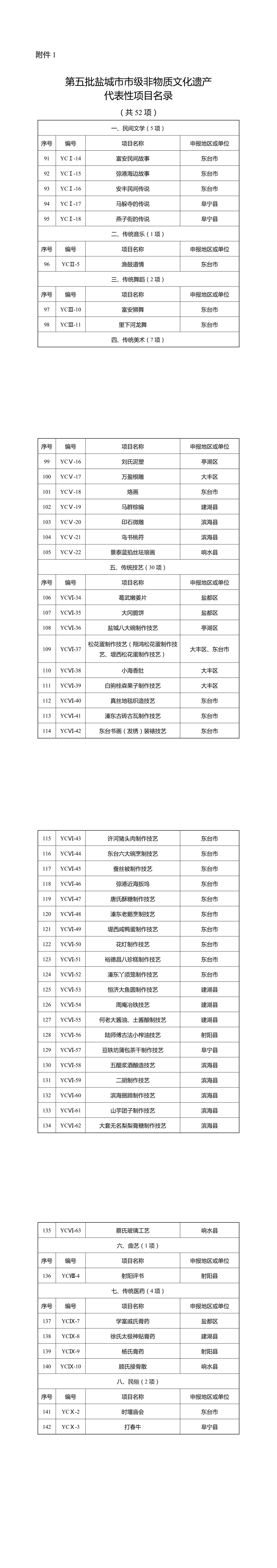 江苏省盐城市市级非物质文化遗产名录 - 知乎