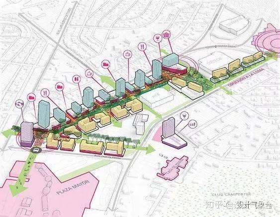 我刚开始做规划,就因为不懂街道设计被冷藏了?! - 知乎