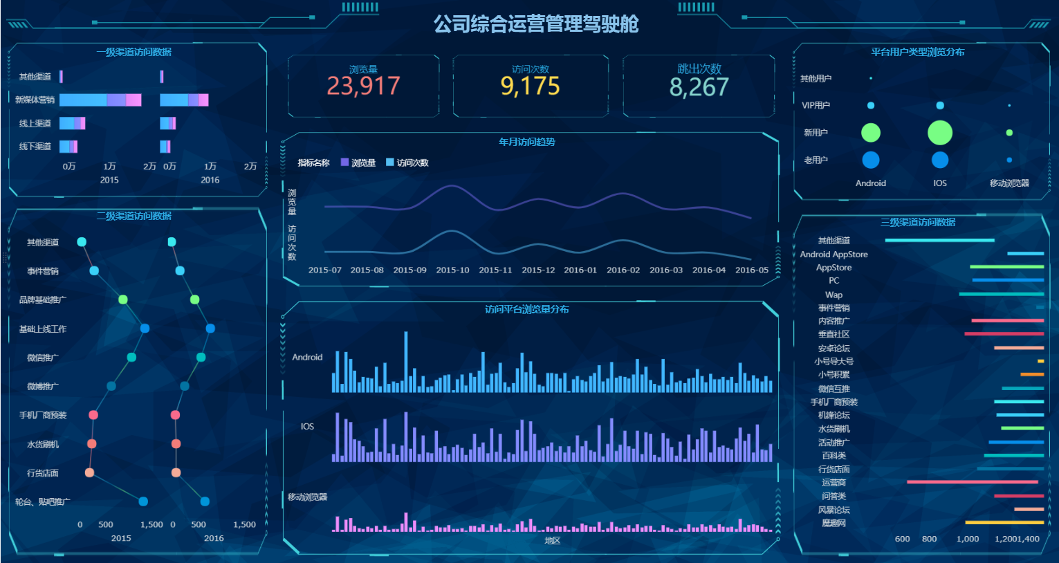 如何制作有趣好看的数据可视化图表？ - 知乎