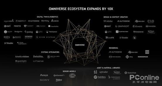 迟来的30系列新皇,NVIDIA RTX 3090 Ti首发评测-nvidia30系显卡发布时间