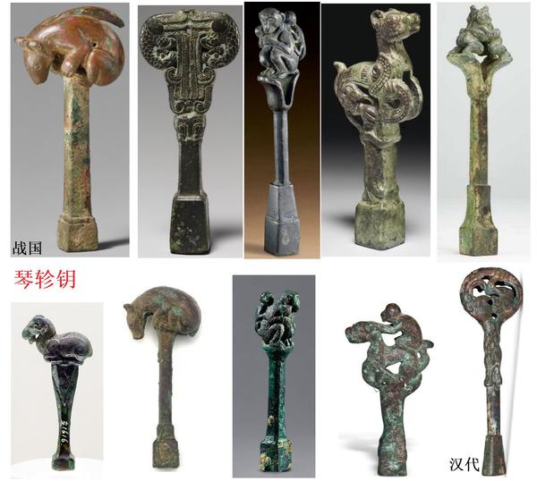 古文物作证,为什么中华文明是唯一真正古文明(22·音乐) - 知乎