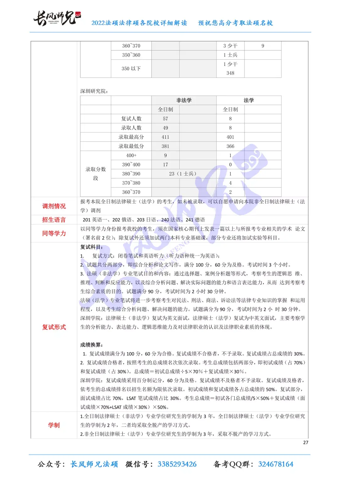 相对好考的211法硕院校有哪些 - 知乎