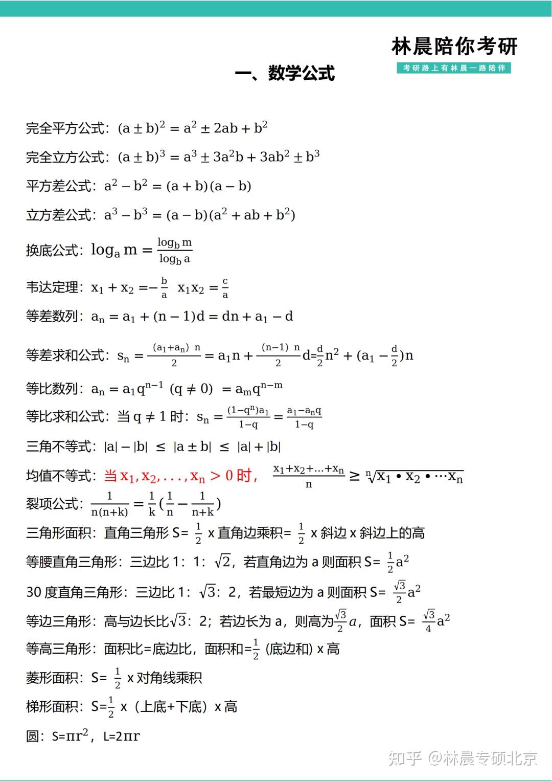 关于高考物理模考复盘！错题解析+同类题训练的信息