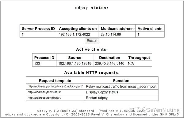  Debian Udpxy IPTV 