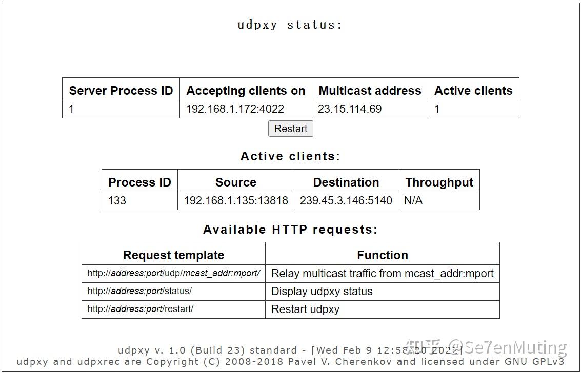 📺[原创]在 Debian 内建一个 udpxy 转发服务，实现自由看(上海电信) IPTV 知乎