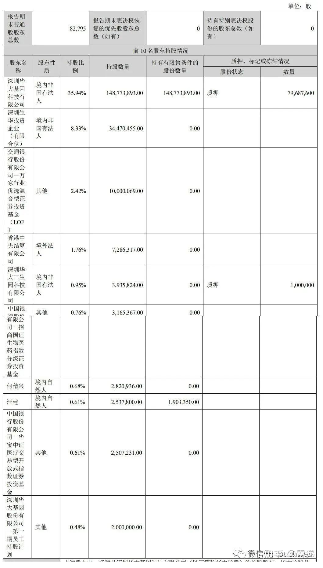 中行 资产证明 电子版 zhuanlan.zhihu.com