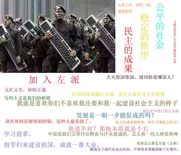 知乎键政阵营(精简版） - 知乎