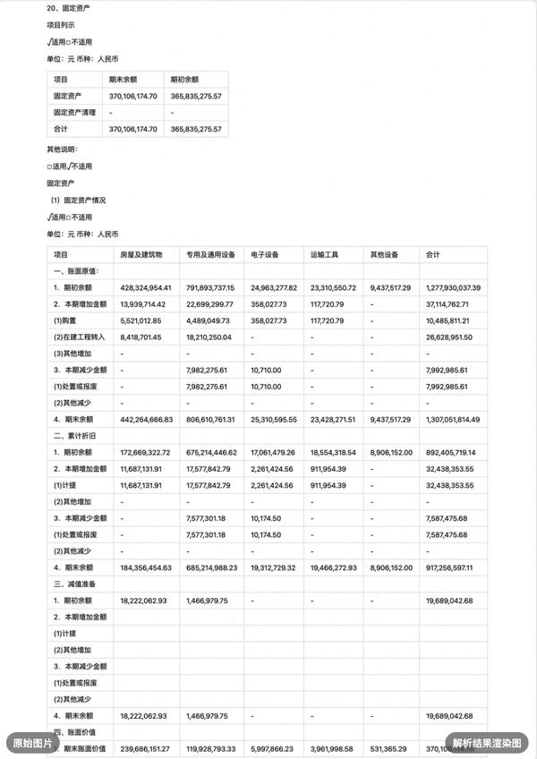 动图封面