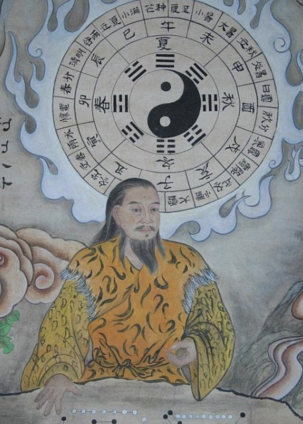 伏羲一画开天,指出什么是天地,什么是白天黑夜,还根据春夏秋冬的变化