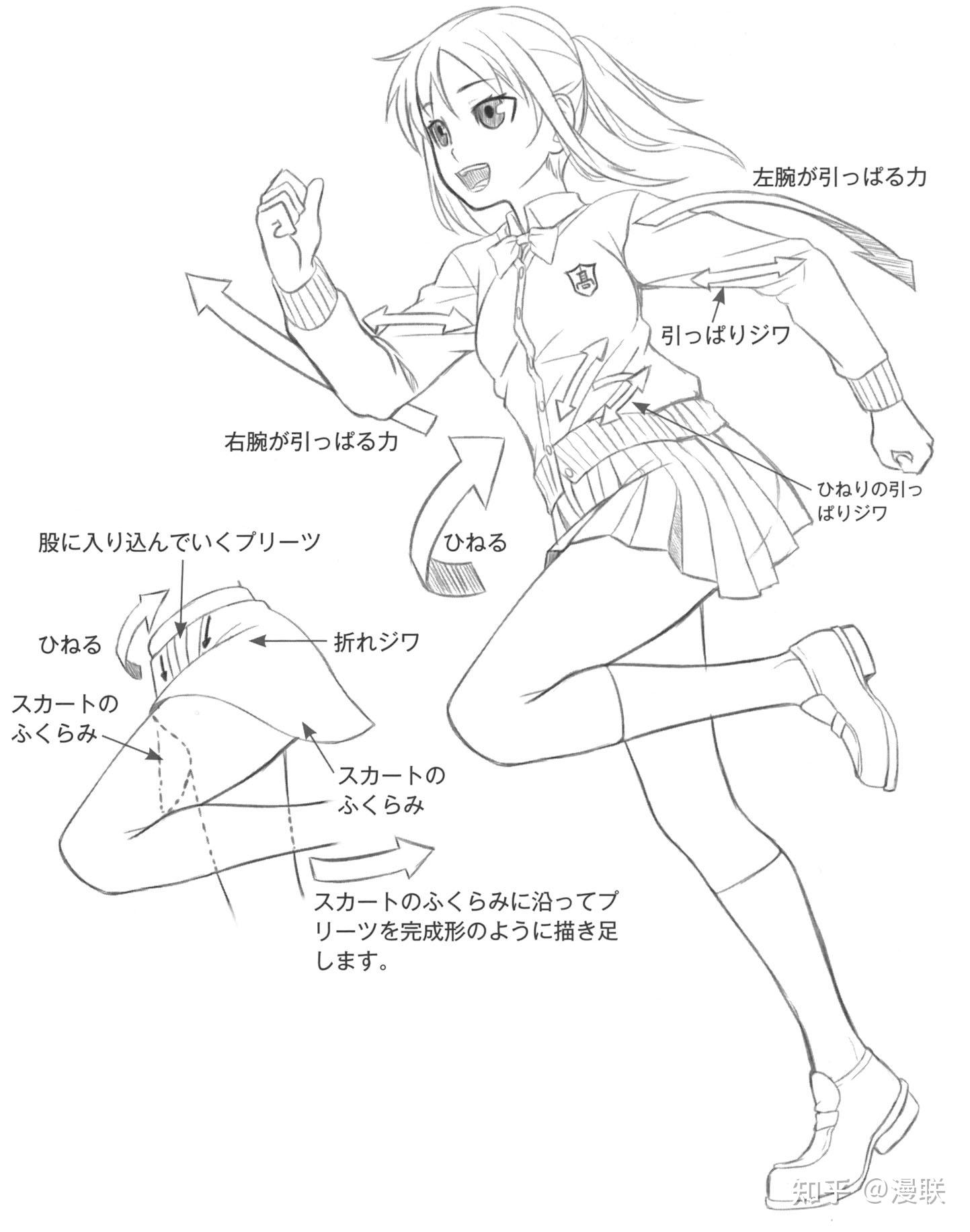 日系漫画服饰的绘制方法