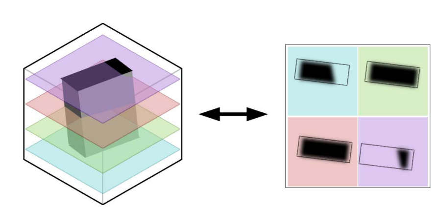 Signed Distance Fields in Real-time Rendering - 知乎