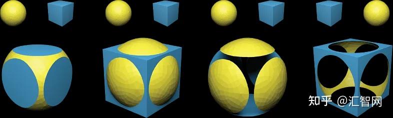 Python 3D建模权威指南 - 知乎